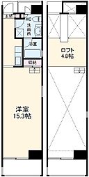 甲府駅 7.7万円