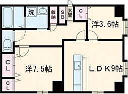 リオマンション 2階2LDKの間取り