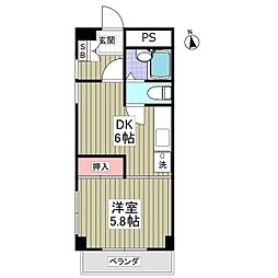 館林駅 3.7万円