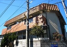 スカイハイツ富士