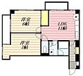 MYRIARESIDENCE上池袋8階21.6万円