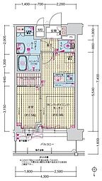プレサンス大正エミナンス 14階