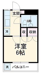 獨協大学前駅 3.7万円