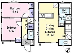 古新田貸家 1階2LDKの間取り