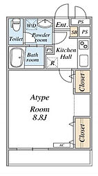 リブリ・西小岩