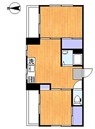 ニューノガタ 101 1階2DKの間取り