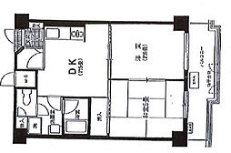 JR京浜東北・根岸線 大井町駅 徒歩6分の賃貸マンション 5階2DKの間取り