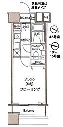 ファーストリアルタワー新宿 20階1Kの間取り
