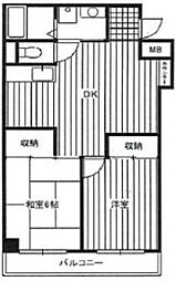 サンハイツ 3階2DKの間取り