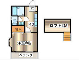 ハウスつくしんぼ 2階1Kの間取り