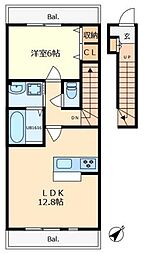 Ｓｗｅｅｔ　ＨｏｍｅII