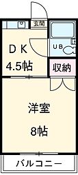 シャトウ山田 1階1DKの間取り