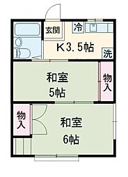 京王相模原線 京王多摩川駅 徒歩7分の賃貸アパート 2階2Kの間取り