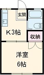パナハイツ関根 1階1Kの間取り