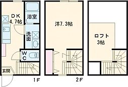 都立大学駅 12.6万円