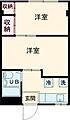 シャモット若林3階7.9万円