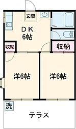 東急池上線 久が原駅 徒歩5分