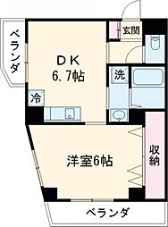 狛江駅 9.4万円