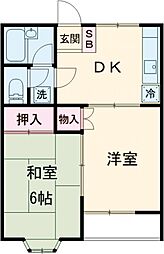 アルス 2DKの間取図画像