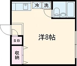 目黒駅 7.0万円