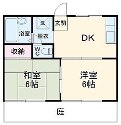 アネックス児玉 2階2DKの間取り