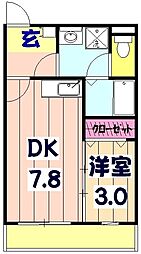 リブリ・アーク 2階1DKの間取り