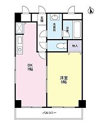 トワサンクユイット等々力 2階1DKの間取り