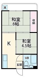 元住吉駅 5.0万円