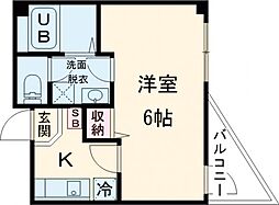 ＥＰガーデン新小岩