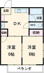 Sitia2 2DKの間取図画像