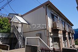 コーポすずらん 201