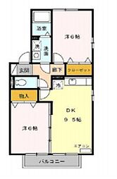 ロジュマン　マエバラＤＥＦ 1階2DKの間取り