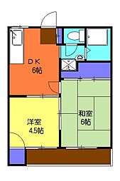 金子ハイツ 2階2DKの間取り