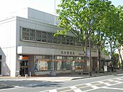 【郵便局】志木郵便局まで1569ｍ