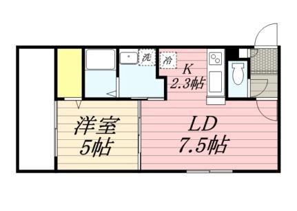 サンコート円山ガーデンヒルズ 806｜北海道札幌市中央区南六条西２６丁目(賃貸マンション1LDK・8階・35.55㎡)の写真 その2