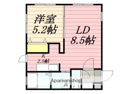 ＳＥＮＳＡＩ－ＡＴＳＵＢＥＴＳＵ80 403｜北海道札幌市厚別区厚別中央三条２丁目(賃貸マンション1LDK・4階・35.20㎡)の写真 その2