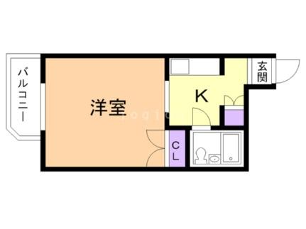 札幌グランドハイツ 506｜北海道札幌市東区北八条東１丁目(賃貸マンション1K・5階・26.19㎡)の写真 その2