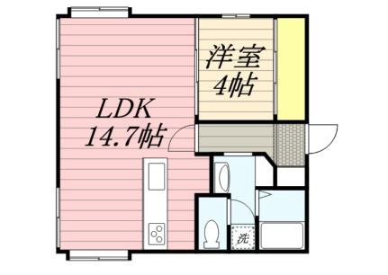 アスカハイツ平岸 201｜北海道札幌市豊平区平岸四条９丁目(賃貸アパート1LDK・2階・43.96㎡)の写真 その2