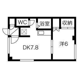 第2家土住マンション 202｜北海道札幌市豊平区中の島一条１１丁目(賃貸アパート1DK・2階・31.95㎡)の写真 その2