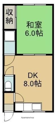 ライブタウン的場 202｜北海道函館市的場町(賃貸アパート1DK・2階・28.75㎡)の写真 その2