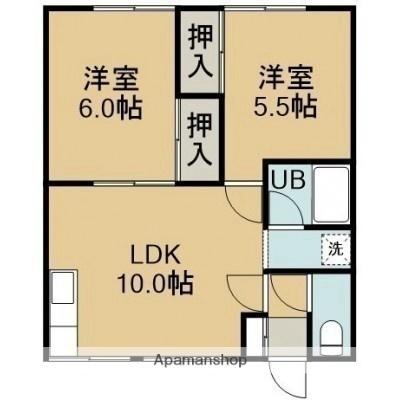 川村マンション　Ａ 103｜北海道函館市美原２丁目(賃貸アパート2LDK・1階・47.02㎡)の写真 その2