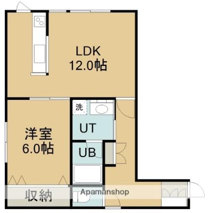 カントリーハウス 101｜北海道函館市的場町(賃貸アパート1LDK・1階・41.73㎡)の写真 その2