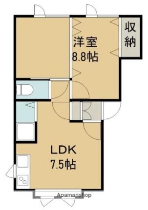 トレジャーコート美原 1-A｜北海道函館市美原５丁目(賃貸アパート1SDK・1階・34.78㎡)の写真 その2