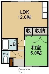 キャッスル長谷川（キャッスルハセガワ） 102｜北海道函館市美原２丁目(賃貸アパート1LDK・1階・38.00㎡)の写真 その2