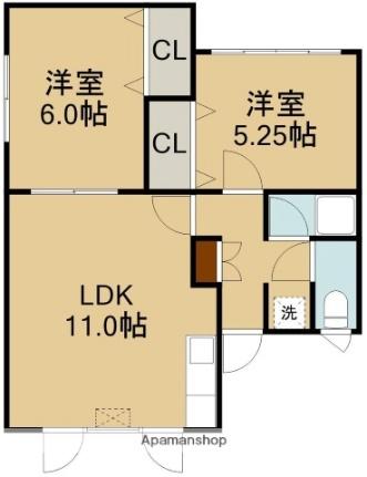 コートアベニュー901（コートアベニューキュウマルイチ） 7｜北海道函館市戸倉町(賃貸アパート2LDK・2階・47.79㎡)の写真 その2