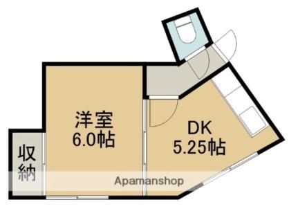 今井アパート 1｜北海道函館市千代台町(賃貸アパート1DK・2階・23.14㎡)の写真 その2