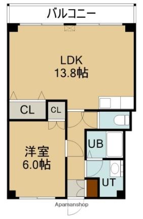 ロイヤルシティ参番館　若松町 1002｜北海道函館市若松町(賃貸マンション1LDK・10階・45.00㎡)の写真 その2