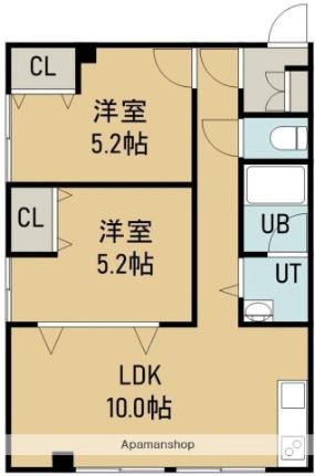 光和ビル 301｜北海道函館市神山１丁目(賃貸マンション2LDK・3階・50.30㎡)の写真 その2