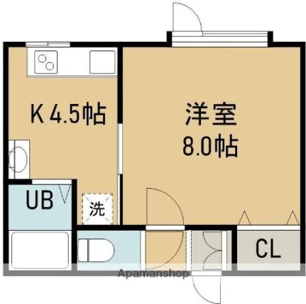 Ｆ1ＣＯＵＲＴ 101｜北海道函館市上野町(賃貸アパート1K・1階・29.97㎡)の写真 その2