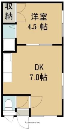 ヤマニハウスI 102｜北海道函館市美原１丁目(賃貸アパート1DK・1階・24.84㎡)の写真 その2